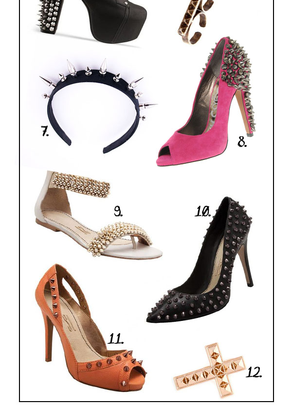 Spikes2