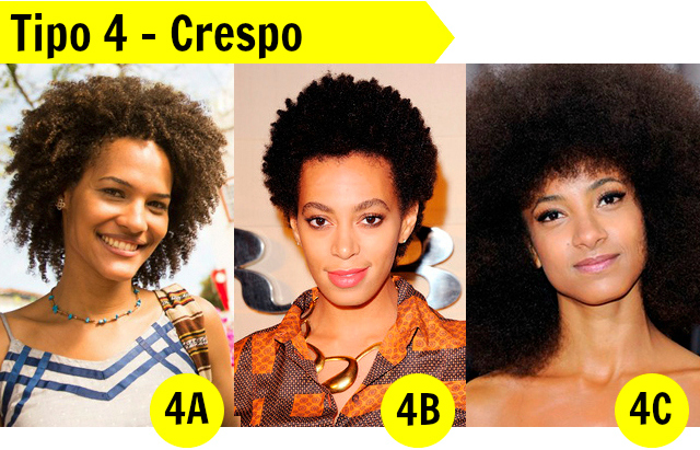 gostei-e-agora-tipos-de-cabelo-textura-04-crespo